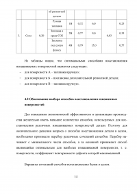 Ремонт балки передней оси ЗИЛ-130 Образец 7191