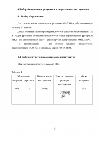 Ремонт балки передней оси ЗИЛ-130 Образец 7199