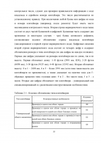 Проектирование автоматизированного рабочего места (АРМ) в системе управления водным транспортом Образец 6406