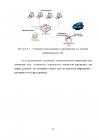 Проектирование автоматизированного рабочего места (АРМ) в системе управления водным транспортом Образец 6425