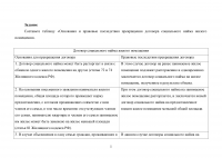 Жилищное право, 2 задания: Основания и правовые последствия прекращения договора социального найма жилого помещения; Апелляционная жалоба - иск к Гладышевой об истребовании квартиры из незаконного владения. Образец 72062