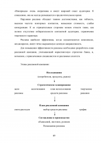 Банковские операции: состояние и перспективы развития Образец 72797