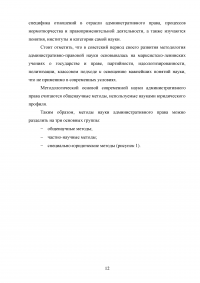 Наука административного права: понятие, предмет, метод, проблемы Образец 72959