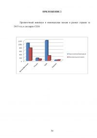 Пенсионная система Российской Федерации и зарубежных стран Образец 73102