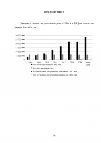 Пенсионная система Российской Федерации и зарубежных стран Образец 73108