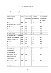 Пенсионная система Российской Федерации и зарубежных стран Образец 73118