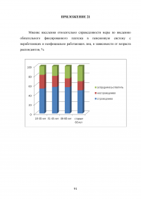 Пенсионная система Российской Федерации и зарубежных стран Образец 73123