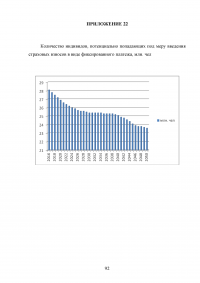 Пенсионная система Российской Федерации и зарубежных стран Образец 73124