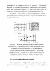 Автоматизация технологического комплекса измельчения в условиях медеплавильного предприятия ОАО «Ормет» Образец 71616