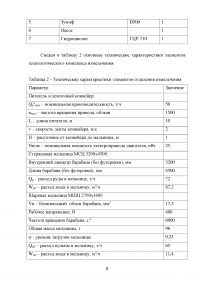 Автоматизация технологического комплекса измельчения в условиях медеплавильного предприятия ОАО «Ормет» Образец 71606