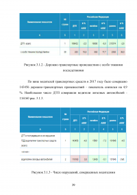 Разработка рекомендаций и требований для информационной системы автоматической видеофиксации нарушений правил дорожного движения Образец 71417