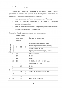 Разработка маршрутов и составление графиков доставки товаров автомобильным транспортом Образец 71460