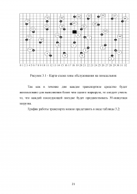 Разработка маршрутов и составление графиков доставки товаров автомобильным транспортом Образец 71463