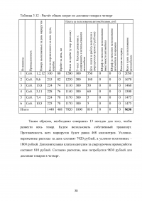 Разработка маршрутов и составление графиков доставки товаров автомобильным транспортом Образец 71480