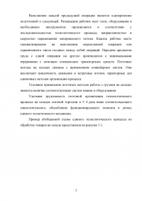 Разработка маршрутов и составление графиков доставки товаров автомобильным транспортом Образец 71449