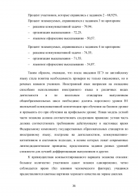 Развитие речевой компетенции у обучающихся 10-11 классов при подготовке к ЕГЭ по английскому языку Образец 72545