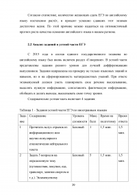 Развитие речевой компетенции у обучающихся 10-11 классов при подготовке к ЕГЭ по английскому языку Образец 72546