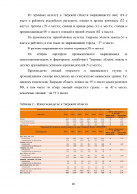 Продовольственная независимость региона и пути её обеспечения - Тверская область Образец 71526