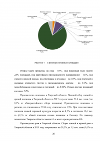 Продовольственная независимость региона и пути её обеспечения - Тверская область Образец 71532