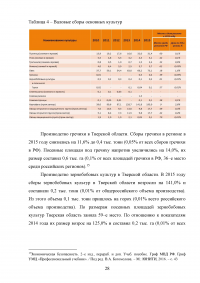 Продовольственная независимость региона и пути её обеспечения - Тверская область Образец 71534