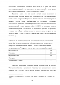 Дискуссии о Великой Отечественной войне в российском обществе и странах СНГ Образец 71709