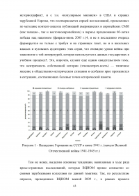 Дискуссии о Великой Отечественной войне в российском обществе и странах СНГ Образец 71711