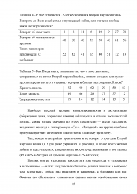 Дискуссии о Великой Отечественной войне в российском обществе и странах СНГ Образец 71713