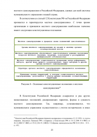 Муниципальное управление и его особенности на современном этапе Образец 72667