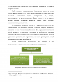 Муниципальное управление и его особенности на современном этапе Образец 72673