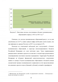 Муниципальное управление и его особенности на современном этапе Образец 72676