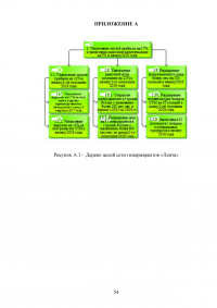 Совместные предприятия и особенности их функционирования Образец 72009