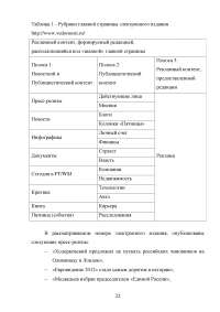 Работа редактора над контентом электронного издания на примере электронного делового издания «Ведомости» Образец 74774