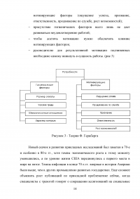 Основные этапы развития социологии в США Образец 73628