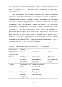 Разработка стратегии маркетинга организации на примере ООО «Пятерочка » Образец 73187