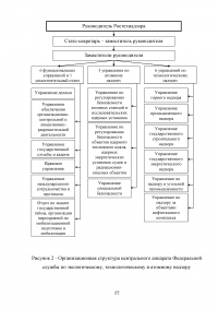 Государственный надзор и контроль в системе обеспечения безопасности опасных производственных объектов Образец 73519