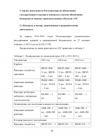 Государственный надзор и контроль в системе обеспечения безопасности опасных производственных объектов Образец 73528