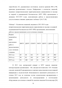 Государственный надзор и контроль в системе обеспечения безопасности опасных производственных объектов Образец 73533