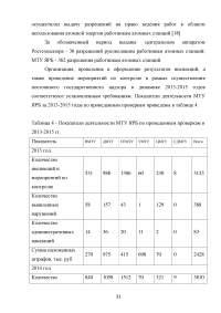 Государственный надзор и контроль в системе обеспечения безопасности опасных производственных объектов Образец 73535