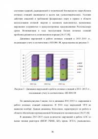 Государственный надзор и контроль в системе обеспечения безопасности опасных производственных объектов Образец 73538