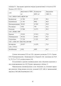 Государственный надзор и контроль в системе обеспечения безопасности опасных производственных объектов Образец 73545