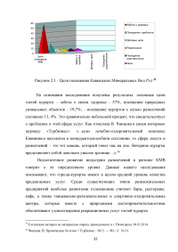 Роль развлекательной составляющей в туристическом сервисе Кавказских Минеральных Вод Образец 73766