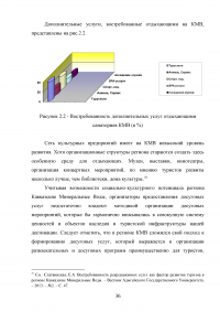 Роль развлекательной составляющей в туристическом сервисе Кавказских Минеральных Вод Образец 73767