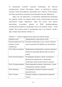 Роль развлекательной составляющей в туристическом сервисе Кавказских Минеральных Вод Образец 73788