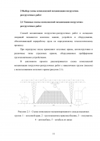 Организация и автоматизация погрузочно-разгрузочных работ на железнодорожной станции Образец 73310