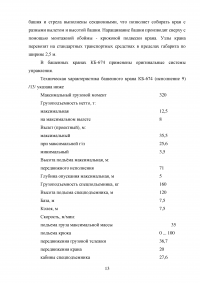 Модернизация строительного башенного крана с целью улучшения эксплуатационных характеристик Образец 74796