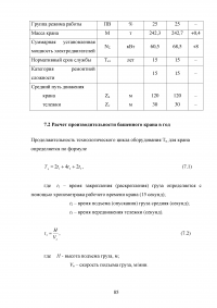 Модернизация строительного башенного крана с целью улучшения эксплуатационных характеристик Образец 74868