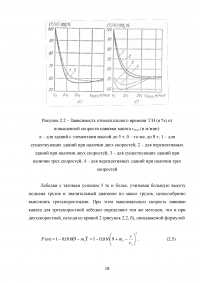 Модернизация строительного башенного крана с целью улучшения эксплуатационных характеристик Образец 74801