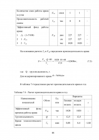 Модернизация строительного башенного крана с целью улучшения эксплуатационных характеристик Образец 74871