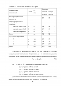 Модернизация строительного башенного крана с целью улучшения эксплуатационных характеристик Образец 74875