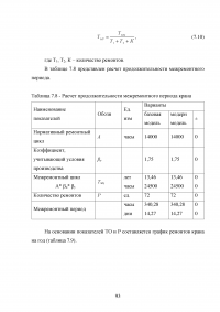 Модернизация строительного башенного крана с целью улучшения эксплуатационных характеристик Образец 74876